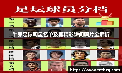 牛郎足球明星名单及其精彩瞬间照片全解析